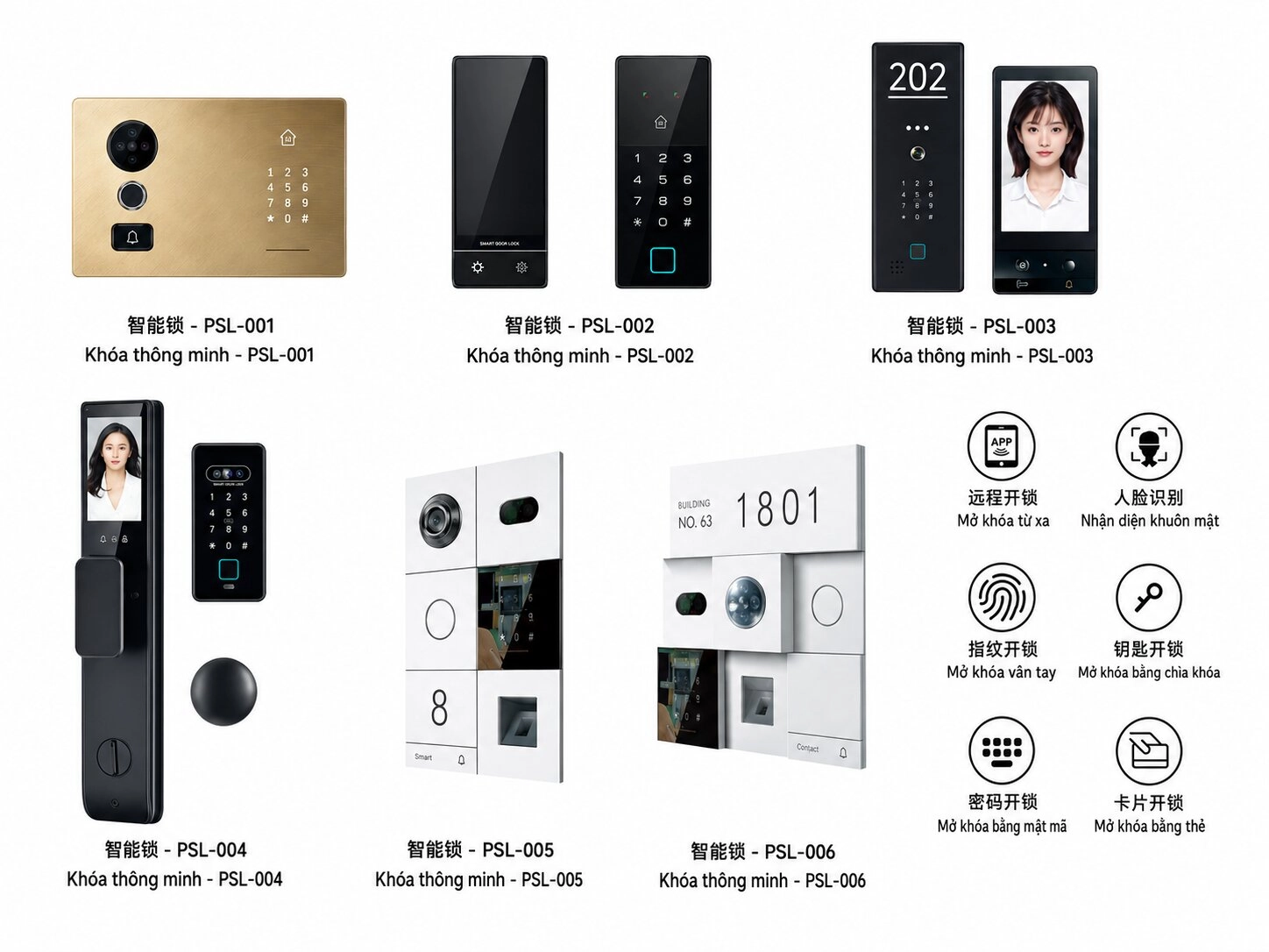 Smart Door Control